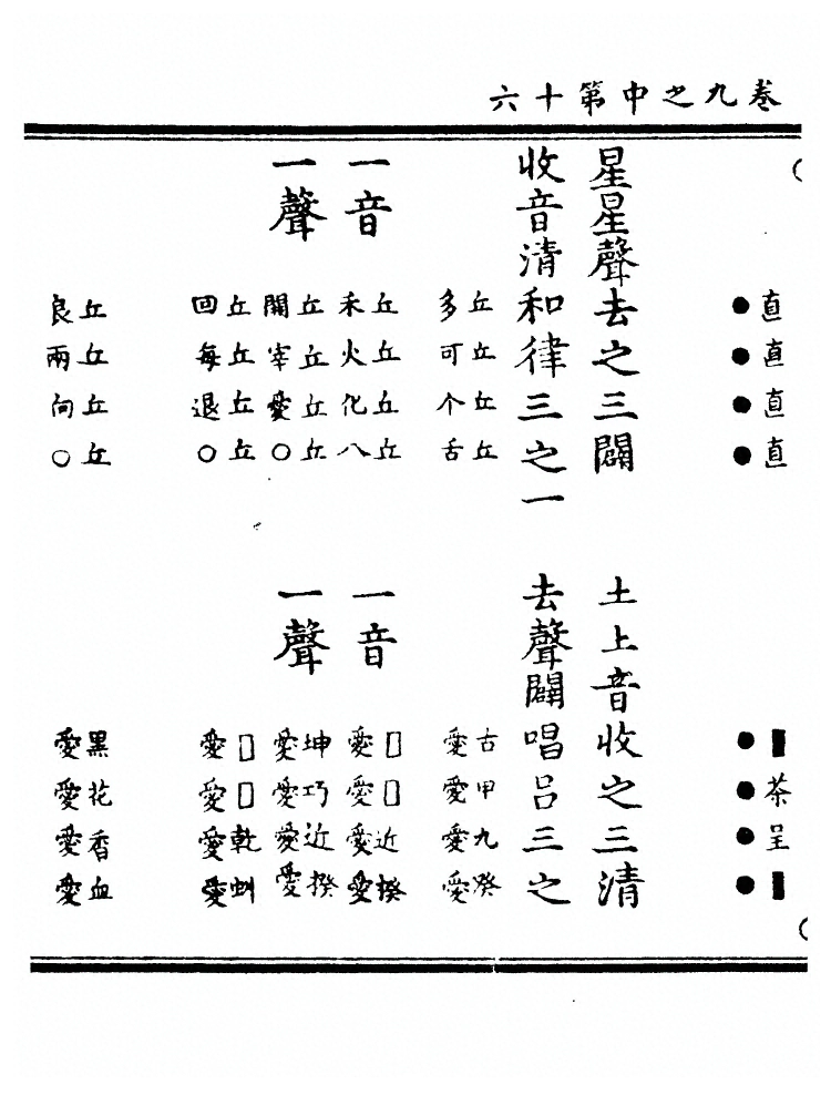 第 2128 页