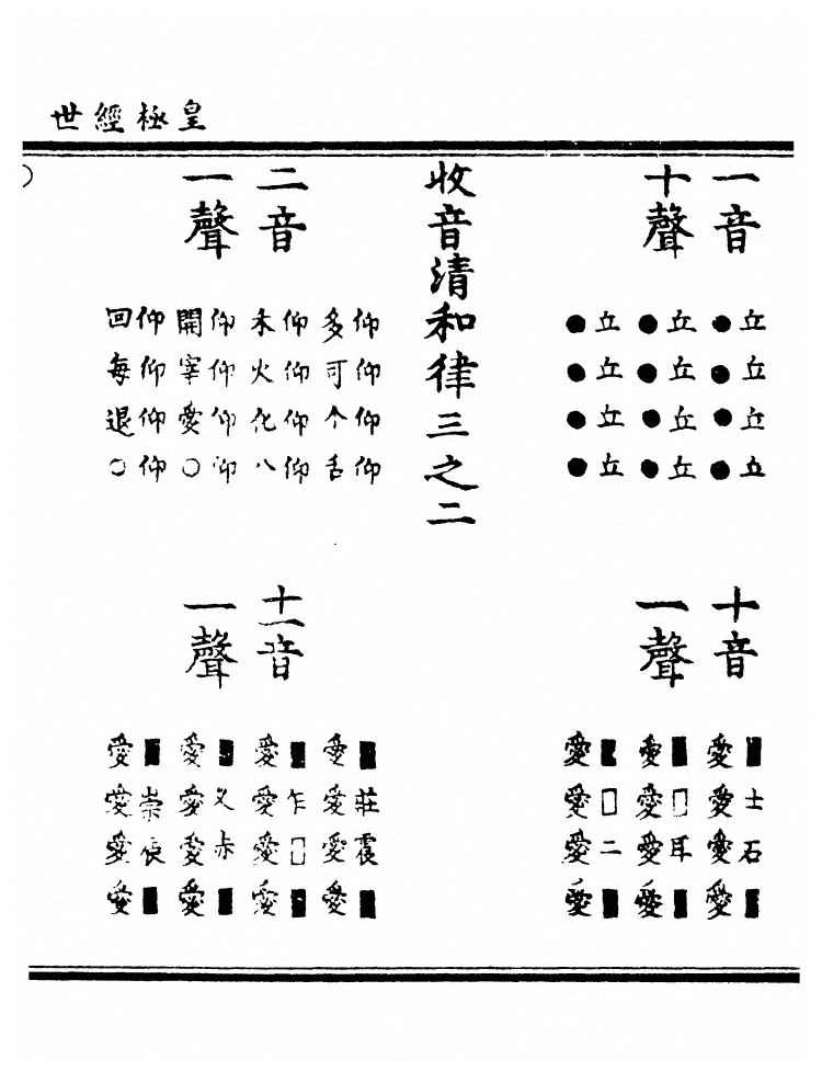 第 2133 页