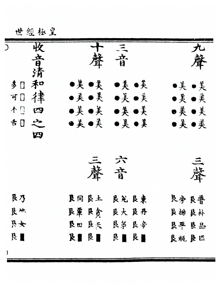 p. 2143