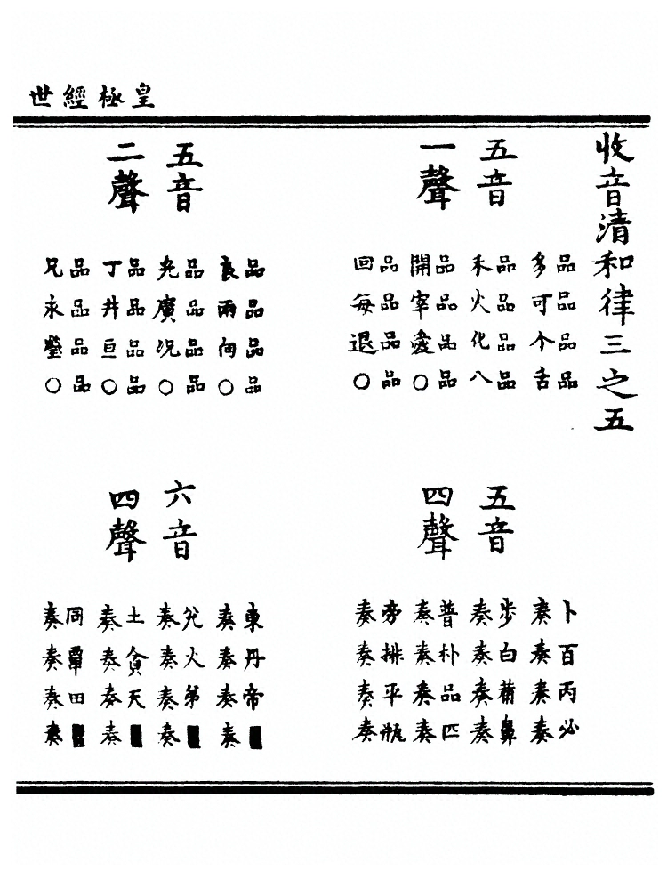 第 2149 页