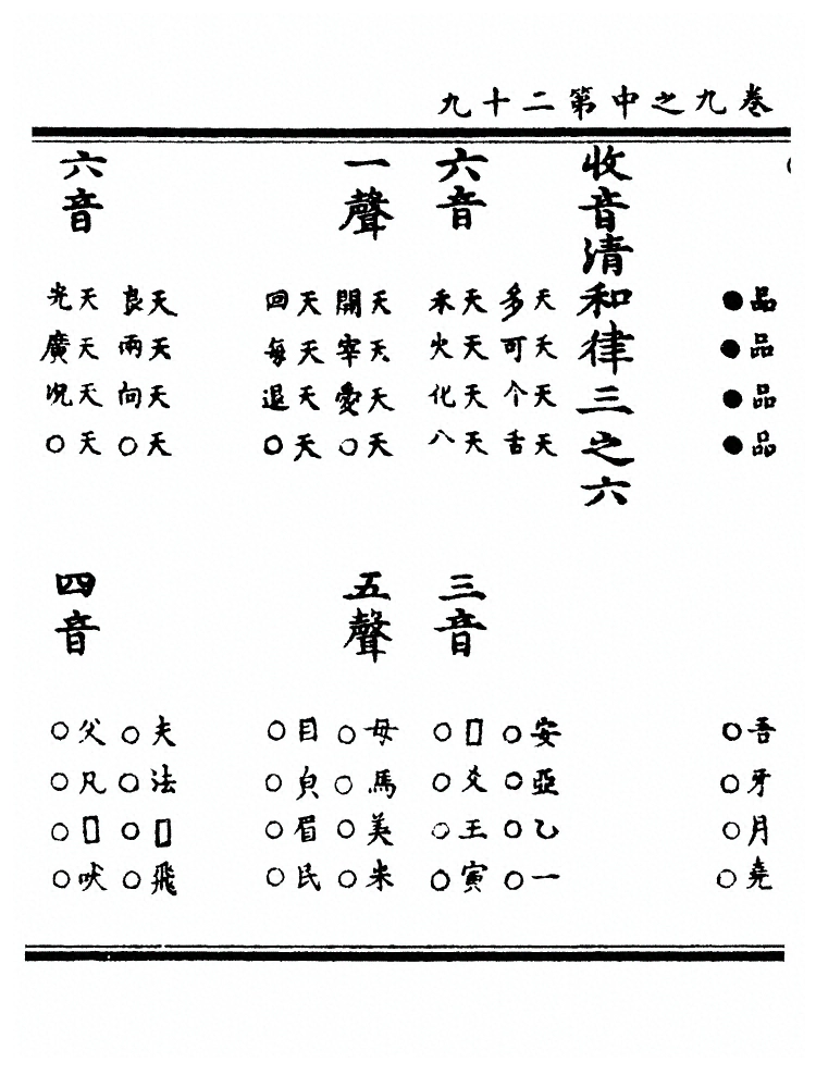 第 2154 页
