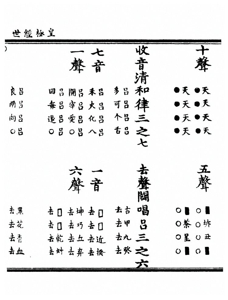 第 2159 页