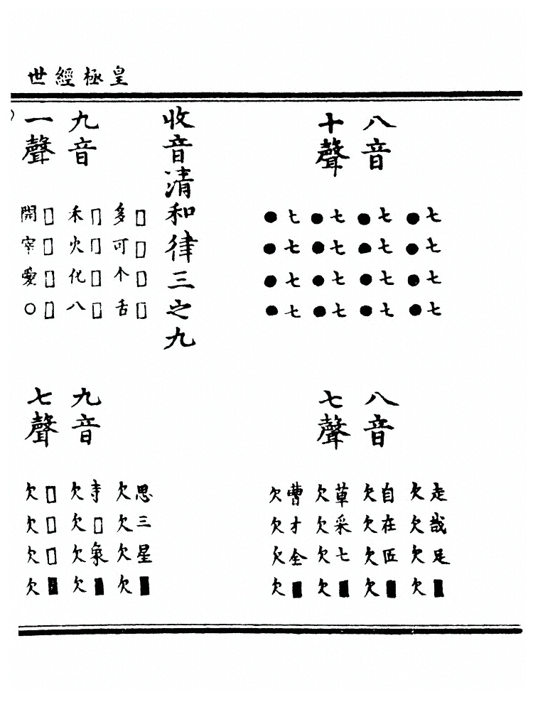 第 2169 页