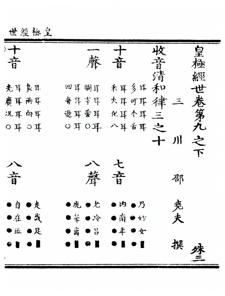 第 2175 页