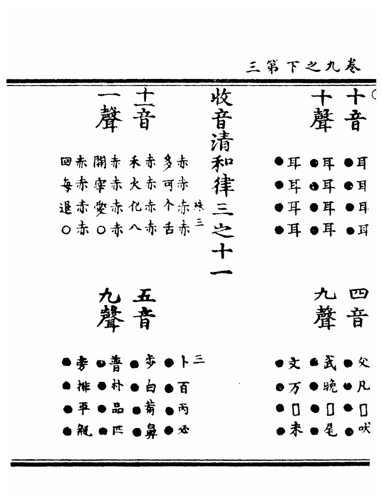 第 2180 页