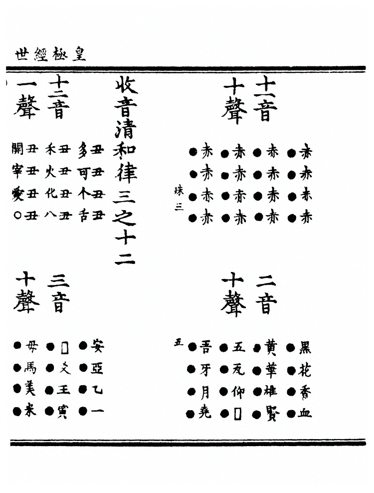 第 2185 页