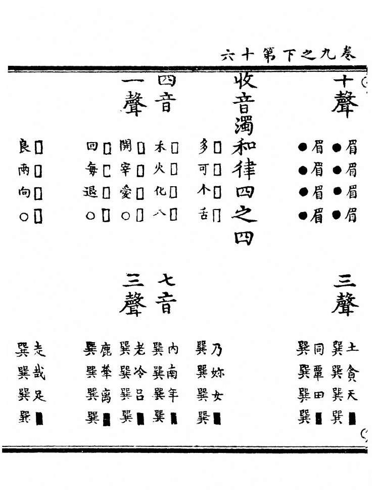p. 2206