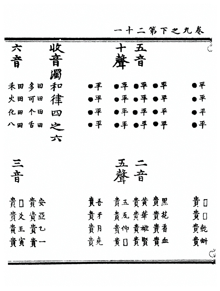 第 2216 页