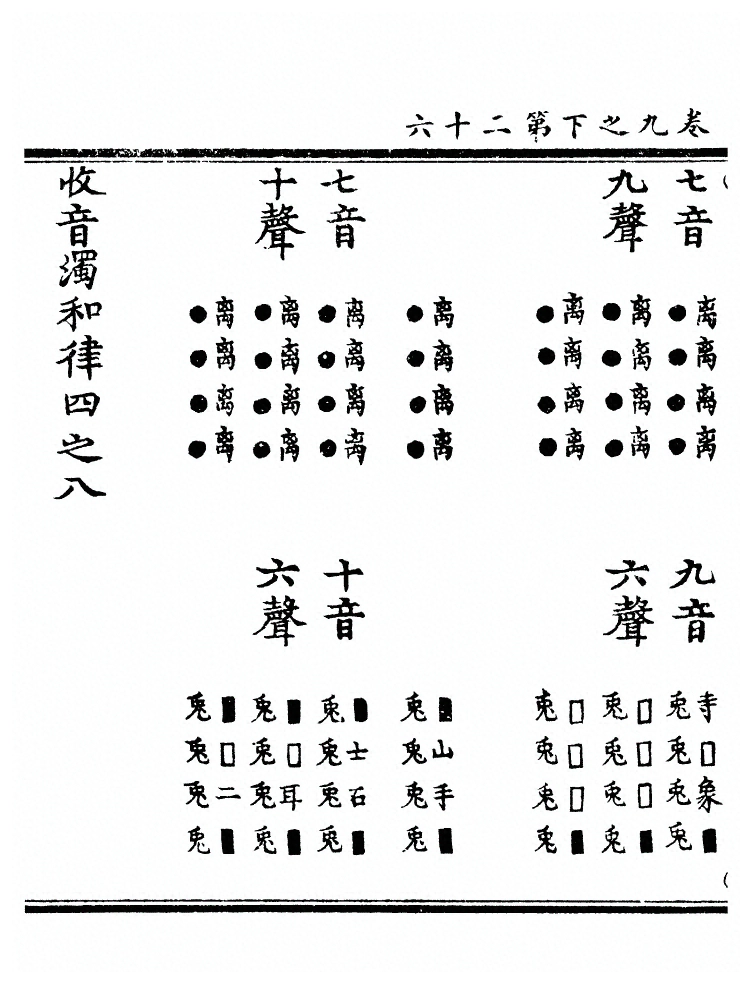 第 2226 页