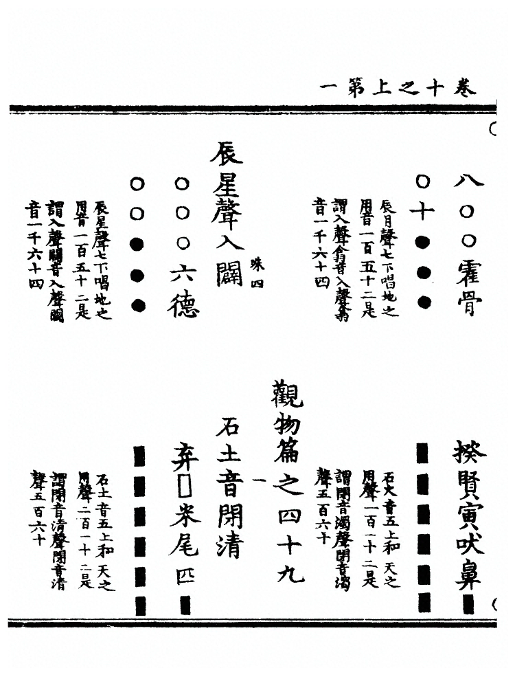 第 2254 页