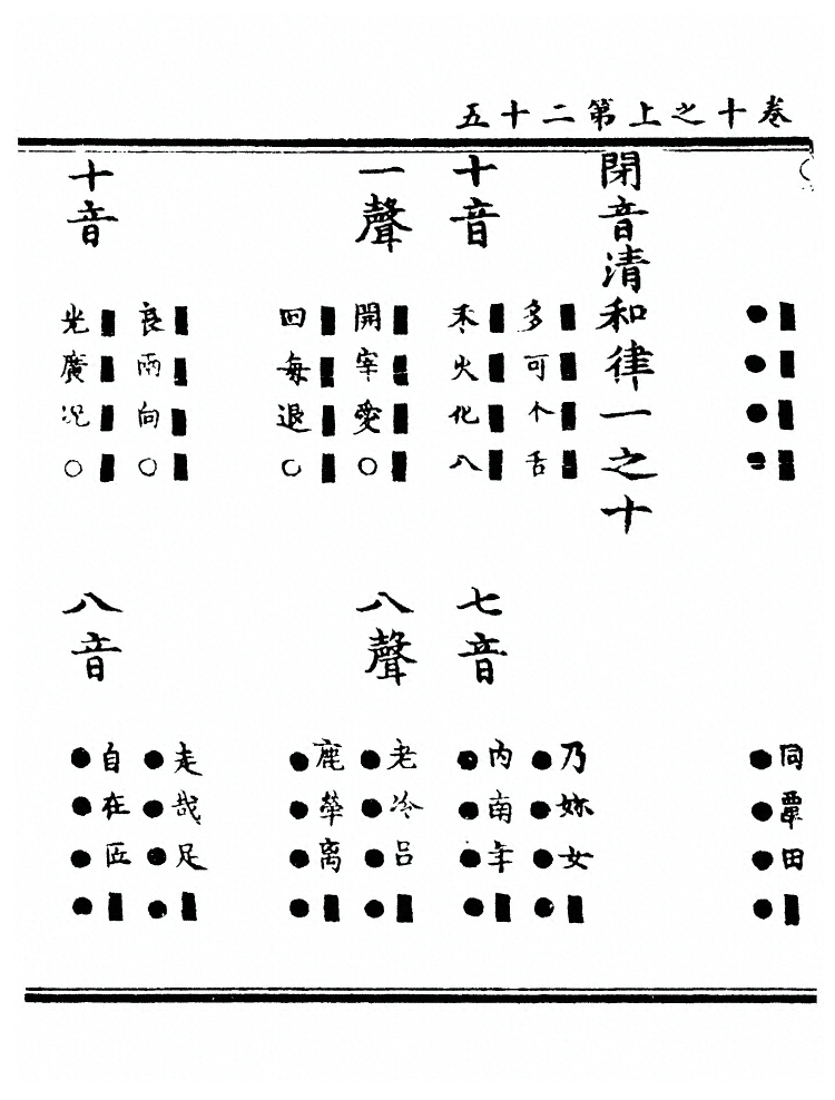 第 2302 页