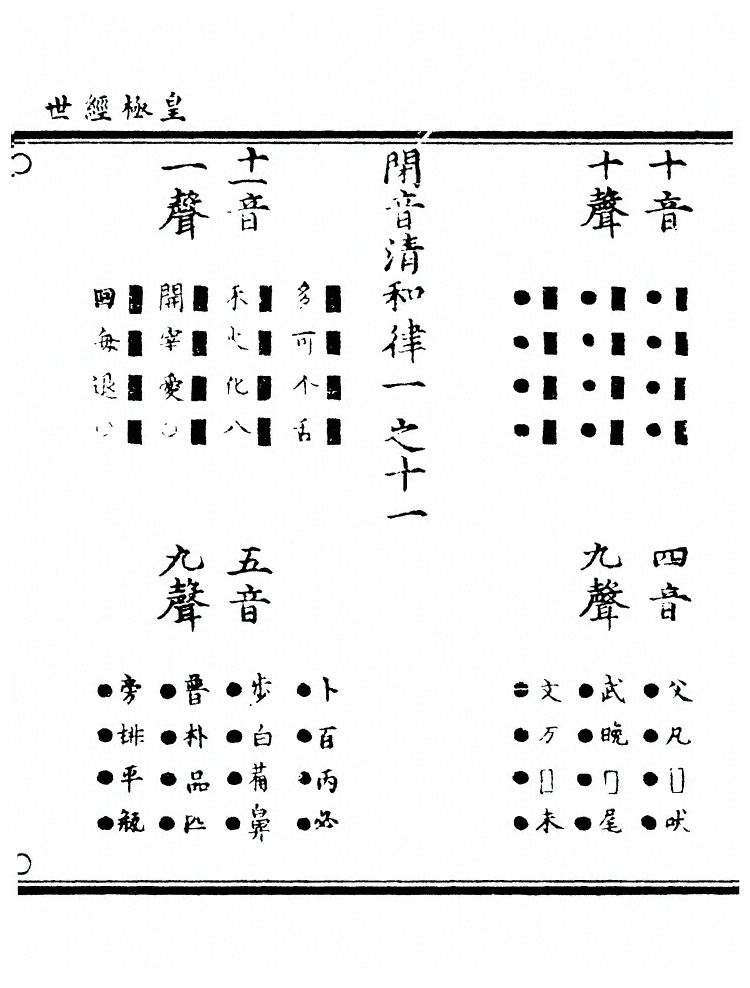第 2307 页