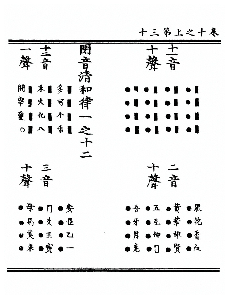 p. 2312