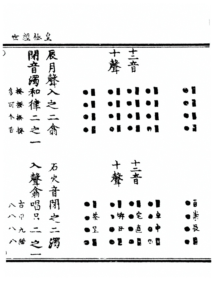 第 2317 页
