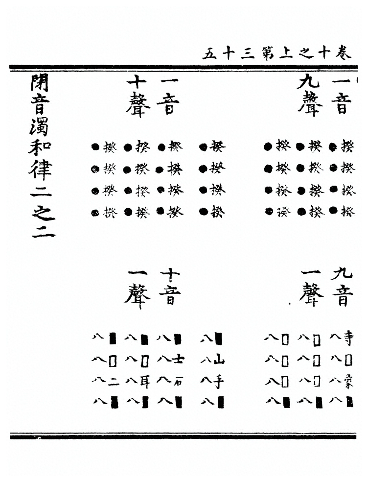 第 2322 页