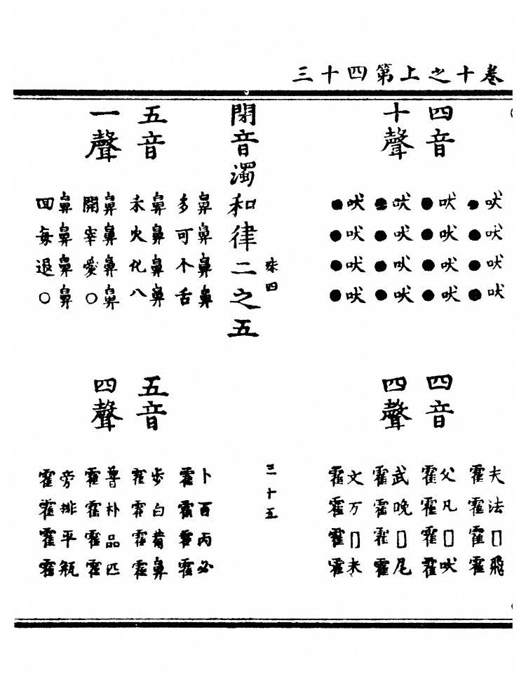 第 2338 页