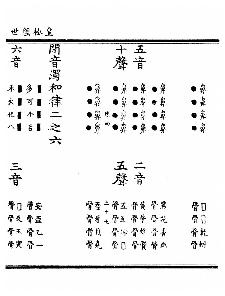 第 2343 页