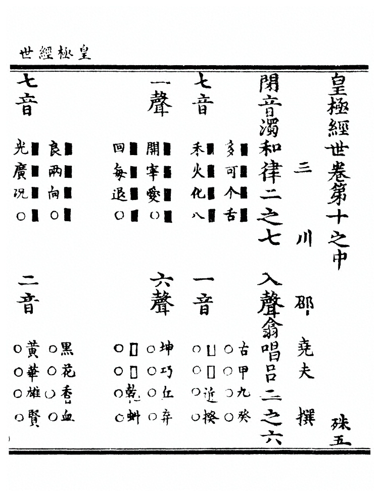 p. 2349