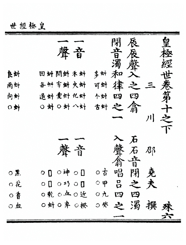 第 2443 页