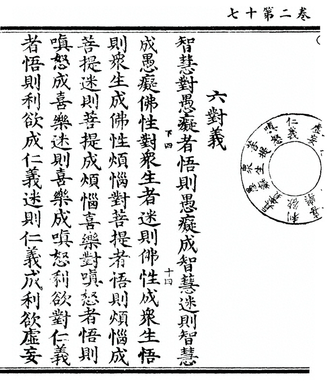 第 72 页