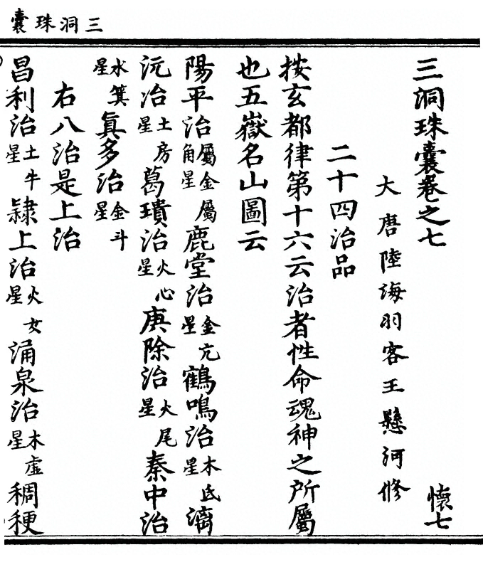 第 201 页