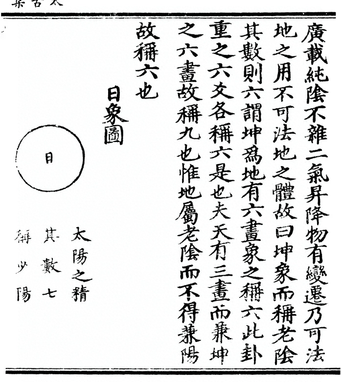 p. 35
