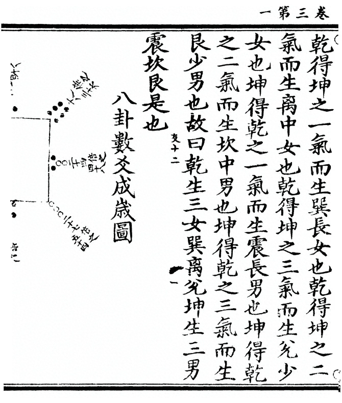 p. 58