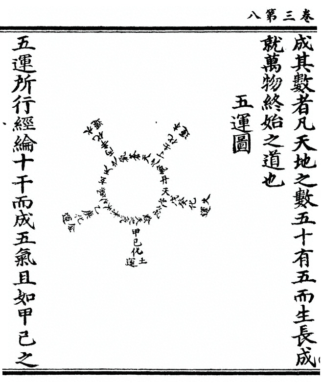 第 72 页