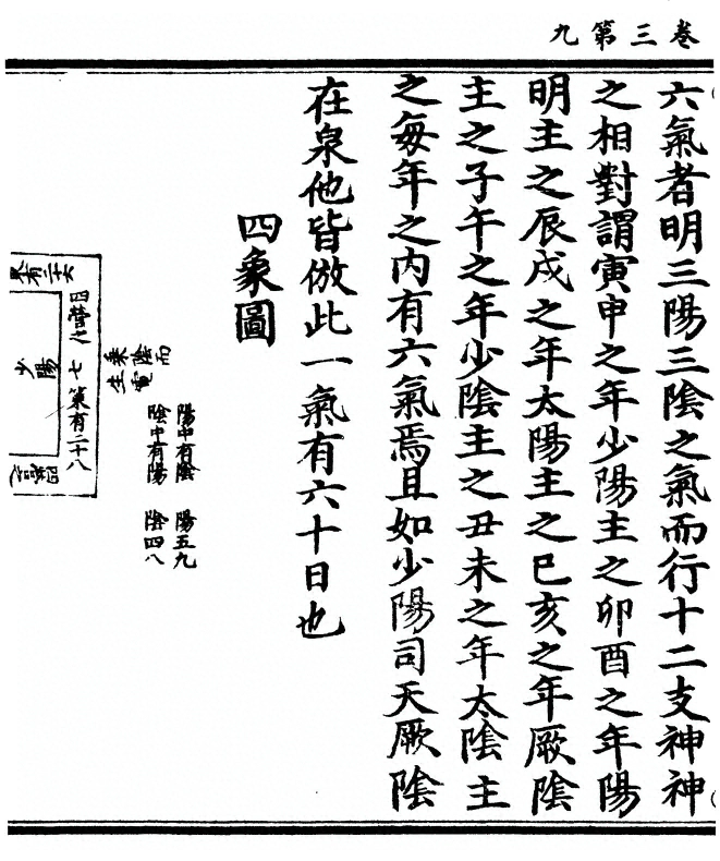 第 74 页
