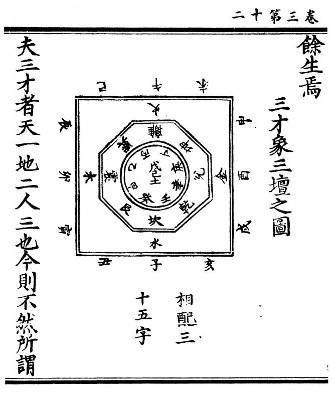 第 80 页