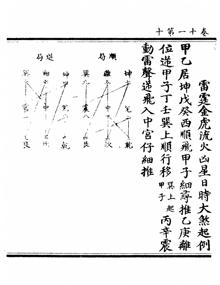 第 394 页