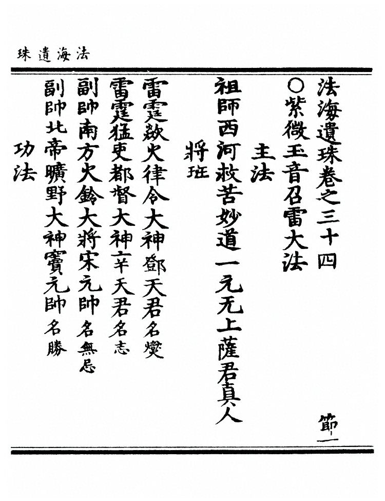 第 1128 页