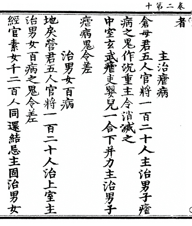 p. 68