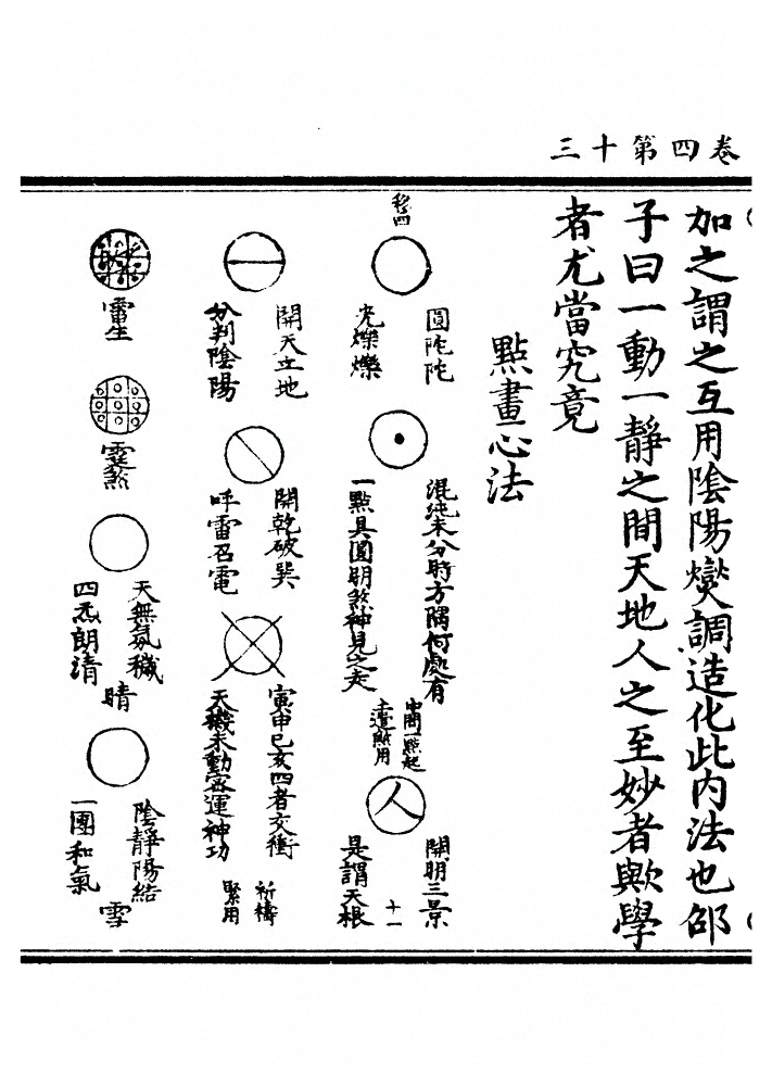 第 142 页