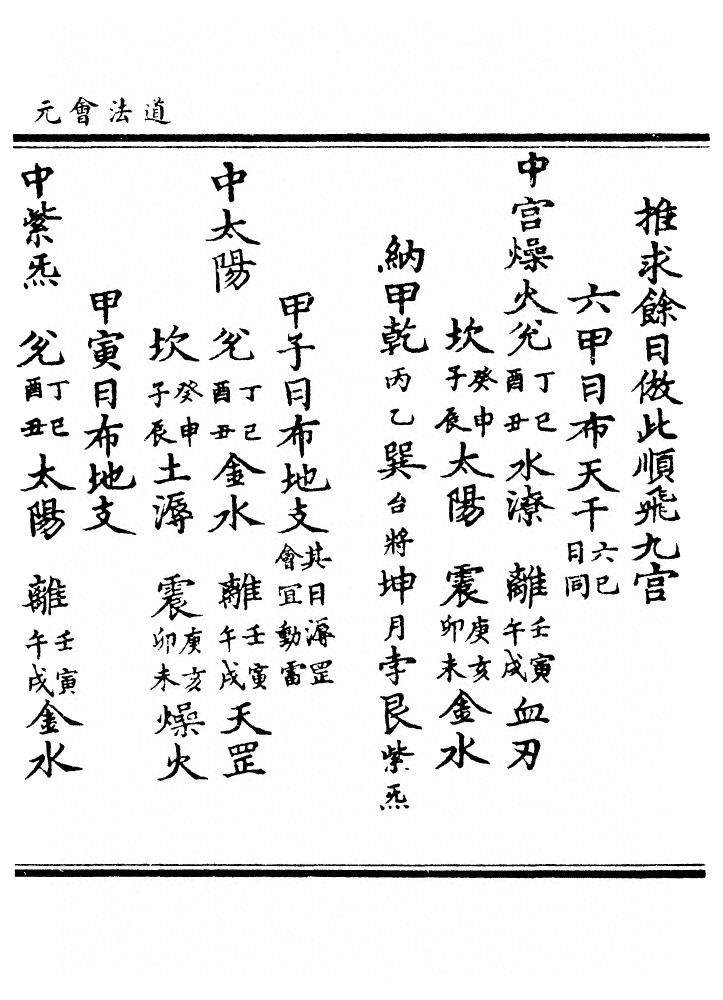 第 3015 页