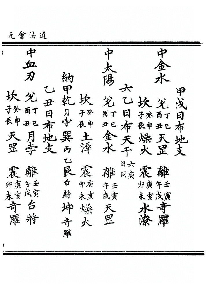 第 3017 页