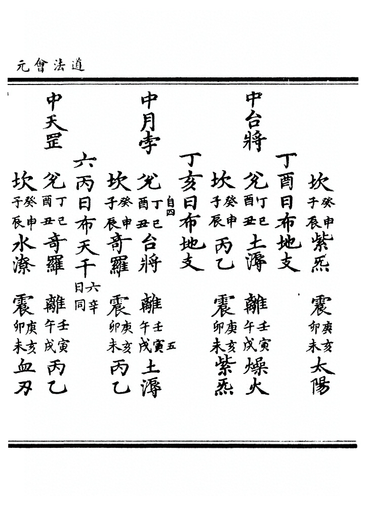 第 3021 页