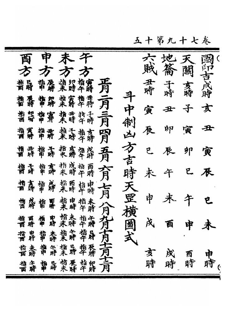 第 3040 页