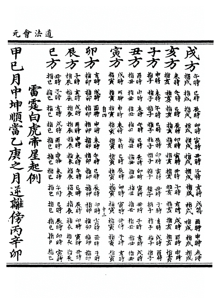 第 3041 页