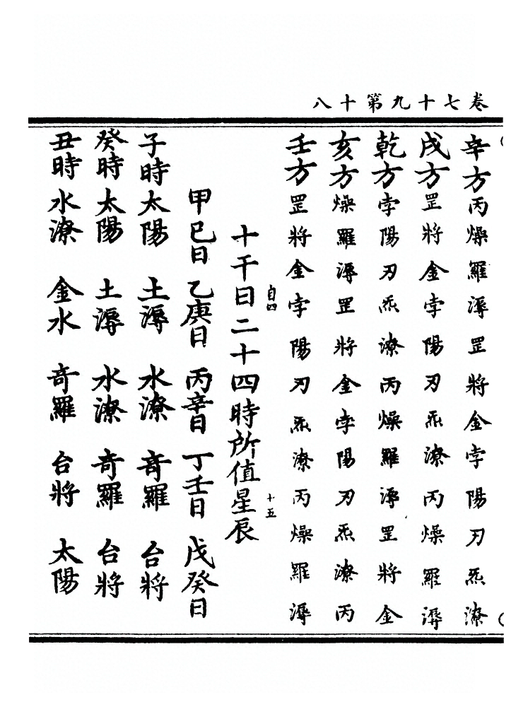 第 3046 页