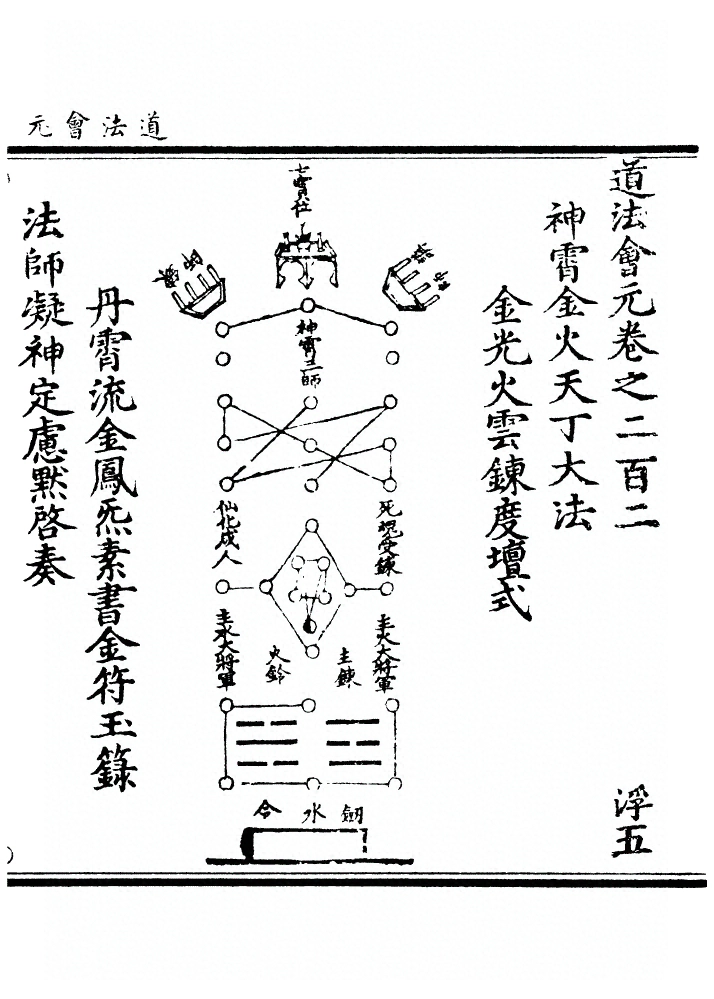 第 8001 页