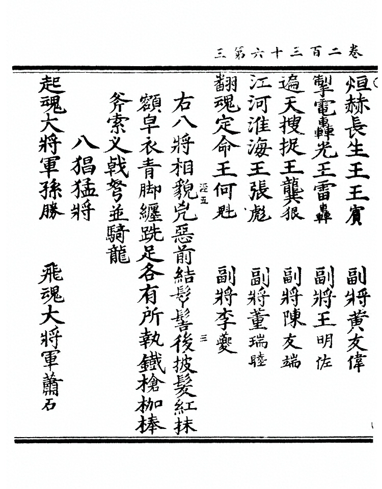 第 9129 页