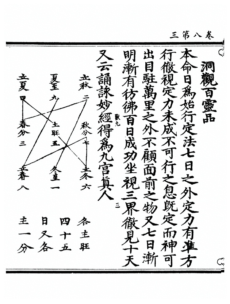 p. 261