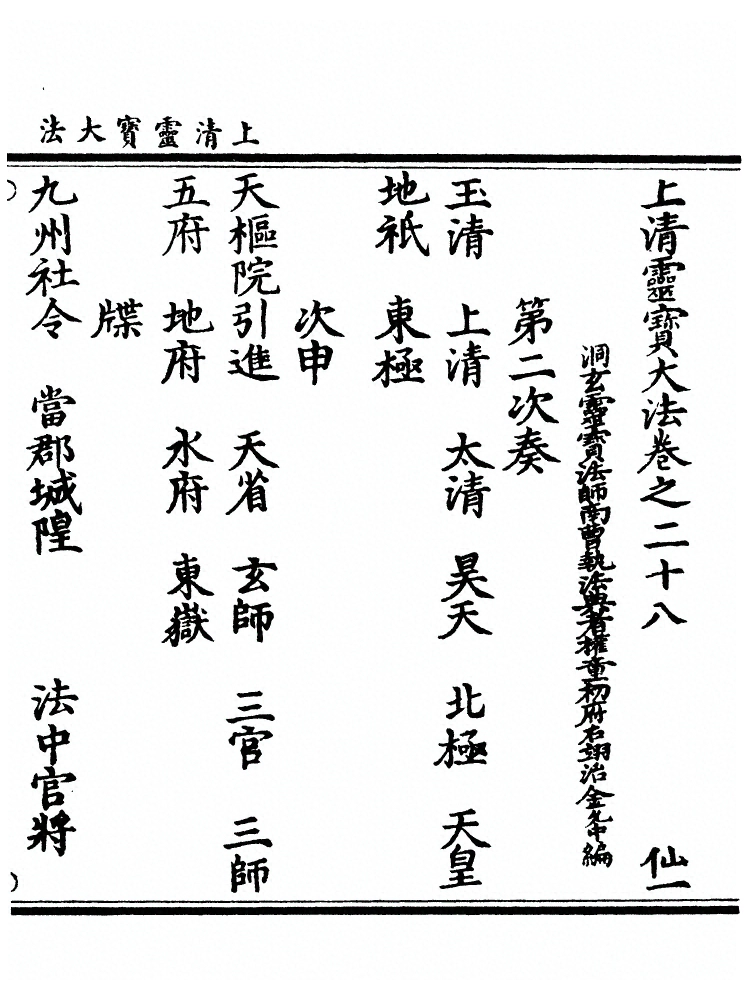 第 1054 页