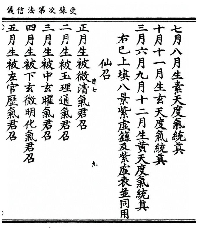 p. 21