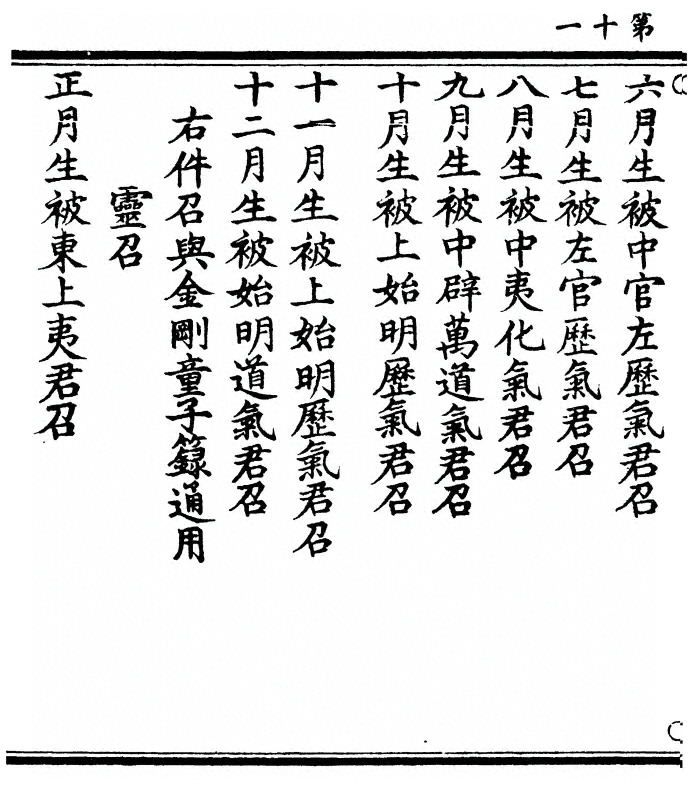p. 22