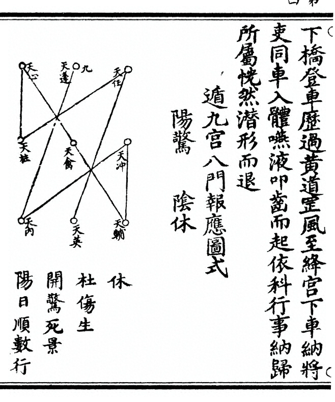 p. 8