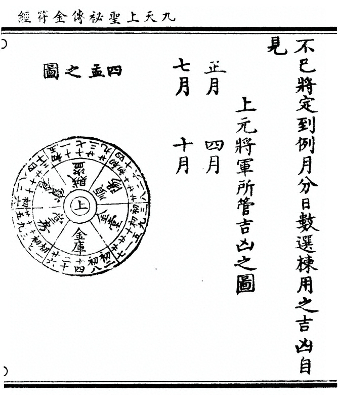 p. 15