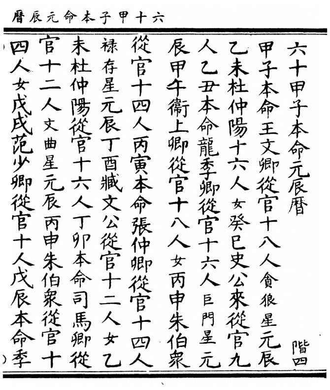 第 1 页