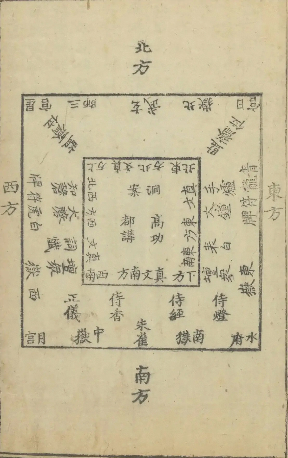 插图
